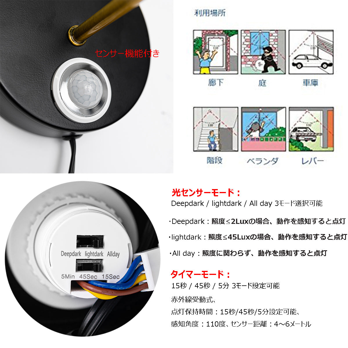FSLiving センサーライト 人感センサー 光感センサーライト 賃貸照明 穴開け不要 自動点灯 自動消灯 コンセント式 玄関照明 防犯ライト 廊下 トイレ照明 壁掛け照明 角度調節可 E26 賃貸照明 賃貸ライト 賃貸対応