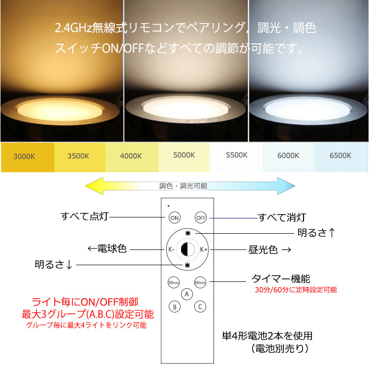 FSLiving ペンダントライト 調光調色可 リモコン付き 昼光色・自然色・電球色 スタイリッシュ カバー付き コード収納可能 長さ調整可 LED対応ライト インテリアライト レトロモダンライト レールライト 屋内ライト 客室・玄関用照明ライト 男前 TB2557-DZ26W-YGB