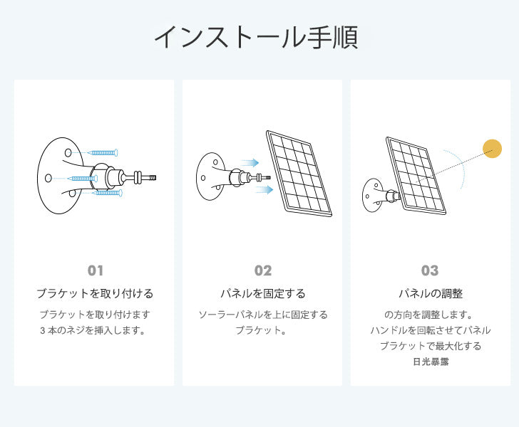 充電式LED電球 ソーラーパネル付属 分離型 ソーラーライト 玄関灯 電気代不要 屋内/屋外照明 太陽光発電 省エネ 停電対応 配線不要