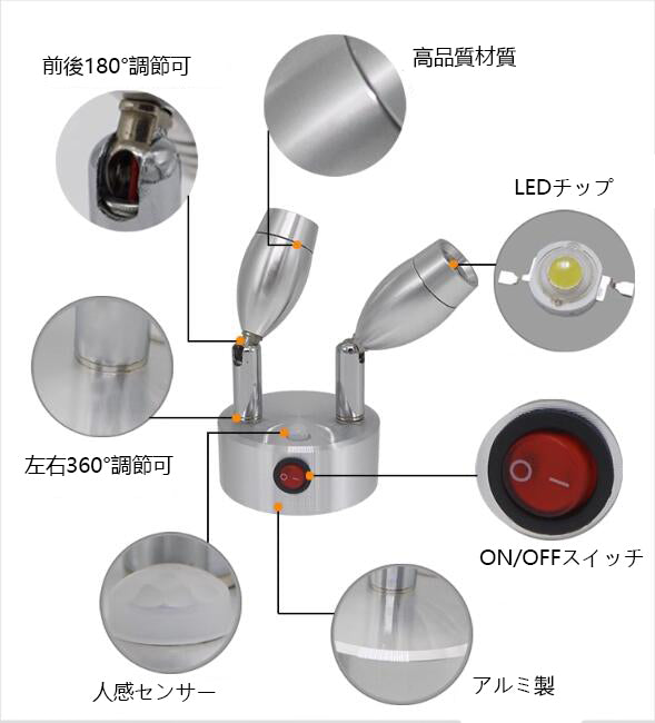 FSLiving Beleuchtungseinheit, 2 Lichter, dimmbar, Mini-Strahler, Schmuckvitrine, Display, Beleuchtungsausrüstung, schwarze Schale, LED-Einheit, Beleuchtungsset, Mini-Pflanzenlicht, LED-Strahler
