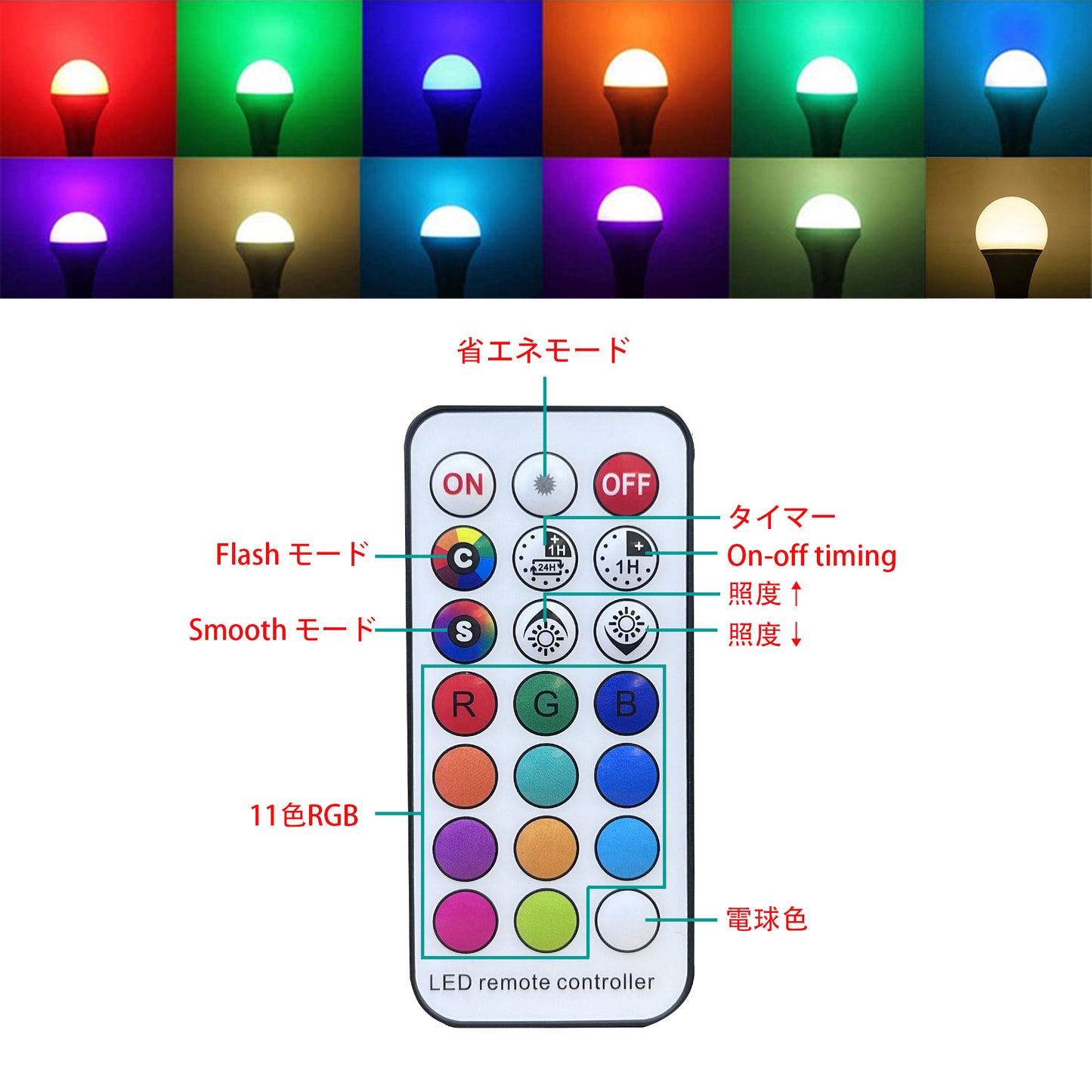 fsliving 調光調色対応 リモコン付き 色切り替え 電球色+RGB11色 電球付属 カフェー雰囲気 ペンダントライト 長さ調節可 コード収納カップ付き インテリア照明 北欧 ペンダントランプ おしゃれ インテリア用 照明器具 天井照明 吊り下げ ライト E26 キッチン LED 電気 ダクトレールライト