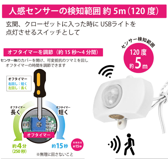 FSLiving USB Fan Motion Sensor Desktop Fan Natural Wind Desktop & Clip Type Brushless Motor Quiet Sensitive