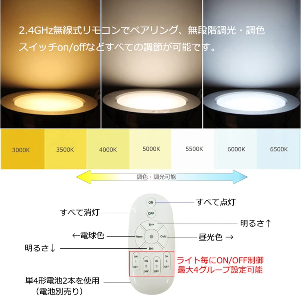 ブラケットライト コンセント式 壁掛け照明 直径15cm 壁付け照明 E26 電球付属 明るさを調節 LED スポットライト ヴィンテージ照明 北欧ビンテージ アンティーク照明 間接照明 インテリア照明 コード付き壁掛け照明 白